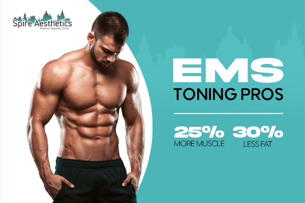Benefits of EMS Toning Treatment to build leg muscle Stockwood